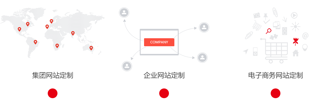 昆明網(wǎng)站建設(shè)；昆明網(wǎng)站建設(shè)公司
